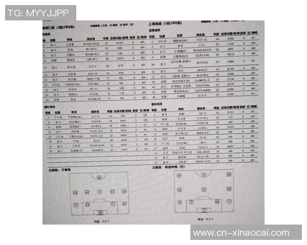 CBA山东对阵天津精彩回放及最终比分分析分享