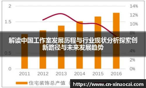 解读中国工作室发展历程与行业现状分析探索创新路径与未来发展趋势