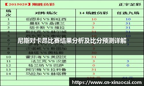 尼斯对卡昂比赛结果分析及比分预测详解