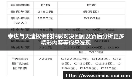 泰达与天津权健的精彩对决回顾及赛后分析更多精彩内容等你来发现