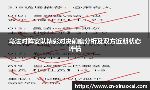 乌法对阵安队精彩对决前瞻分析及双方近期状态评估