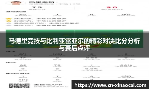 马德里竞技与比利亚雷亚尔的精彩对决比分分析与赛后点评