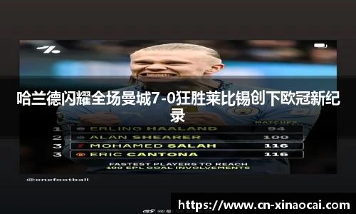 哈兰德闪耀全场曼城7-0狂胜莱比锡创下欧冠新纪录